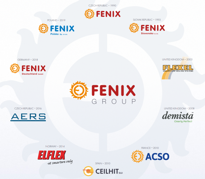 Fenix Group Companies